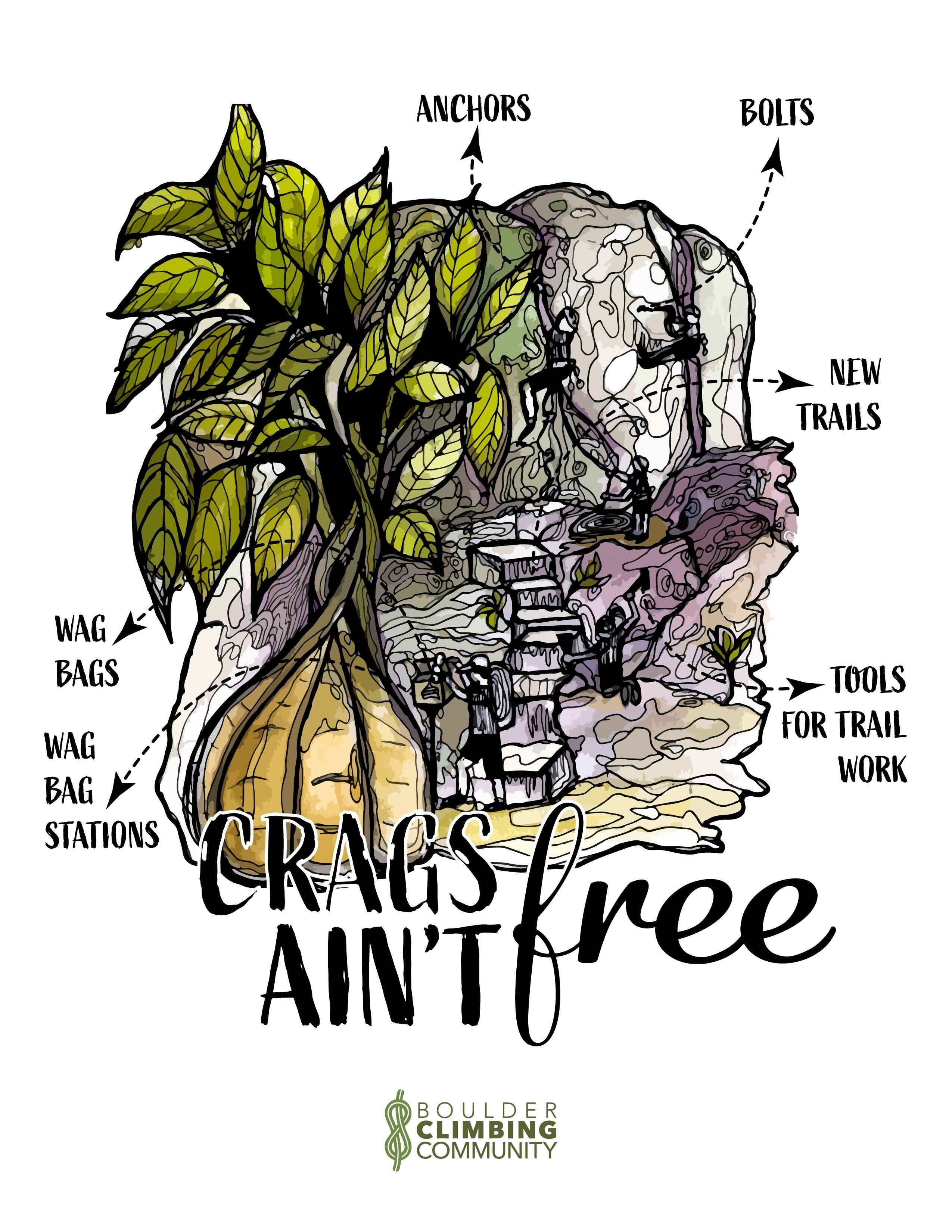 bcc - crags aint free